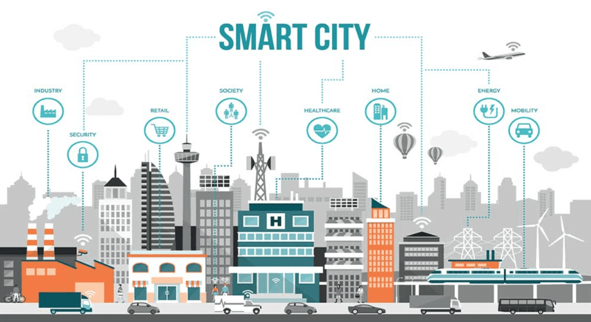 El avance de Perú hacia las Smart Cities y los desafíos que representa