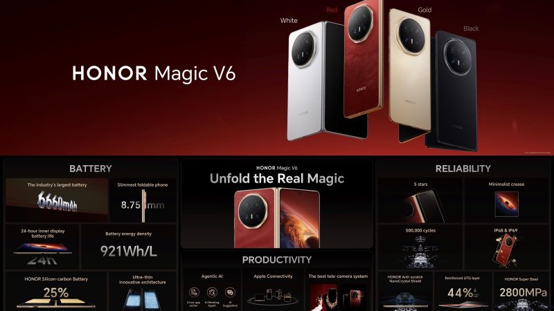 HONOR lanzó el HONOR Magic V6 en el MWC 2026 para una productividad mejorada con IA