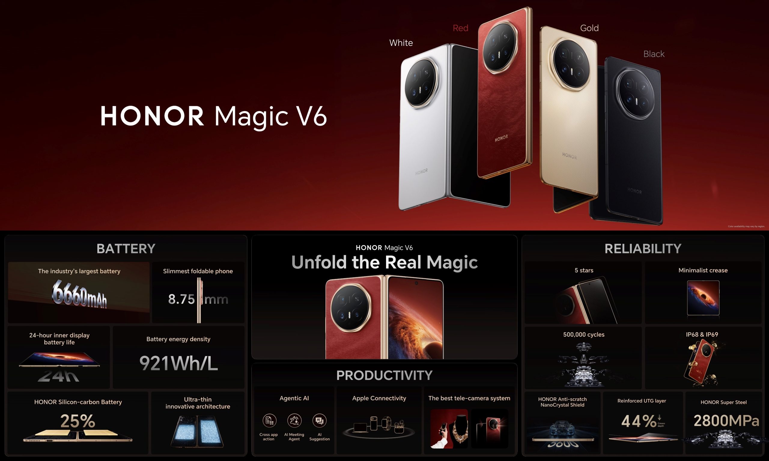 HONOR lanzó el HONOR Magic V6 en el MWC 2026 para una productividad mejorada con IA